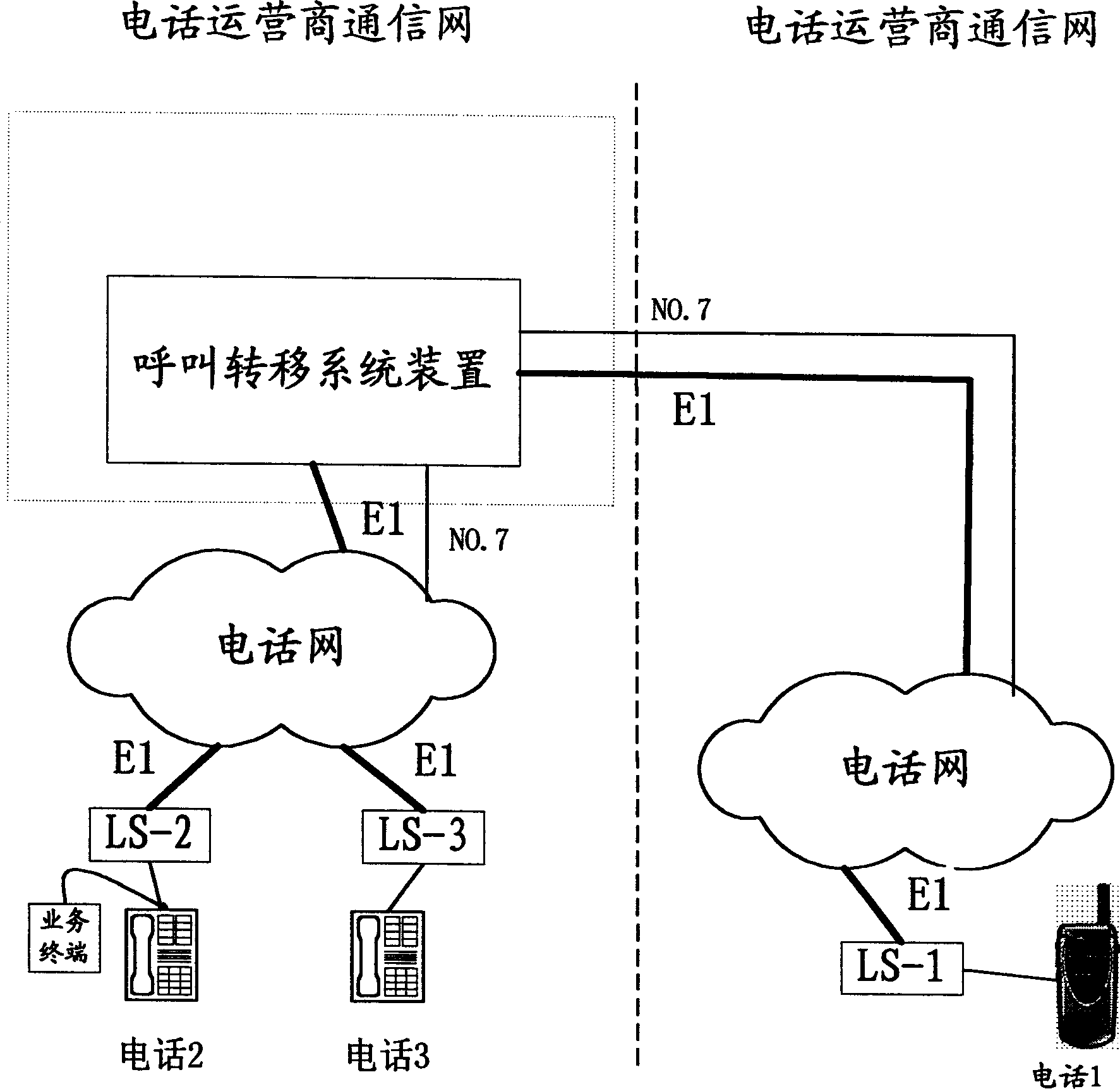 Method for network system of telecommunication operation trader to provide calling transfer for users of other telecommunication network