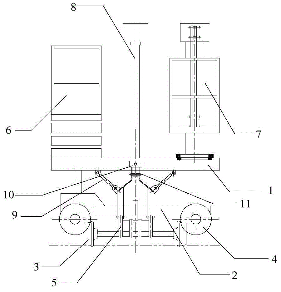 Repairing car for overhead contact line equipment