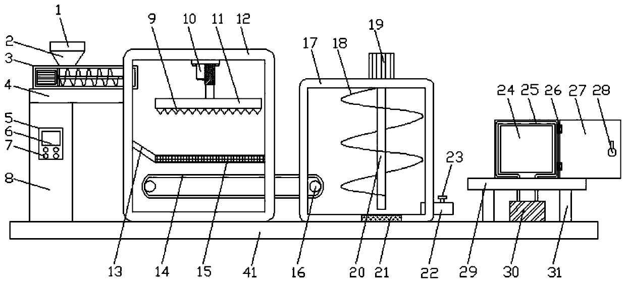 Preparation device for rubber and plastic mixed high-flame-retardance thermal insulation materials