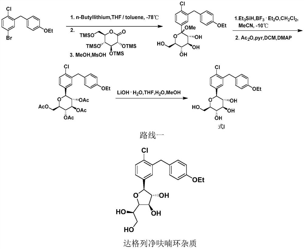 Preparation method of dapagliflozin