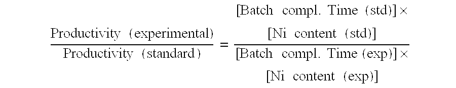 Nickel and cobalt plated sponge catalysts