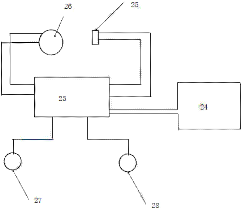 Automatic extrusion device