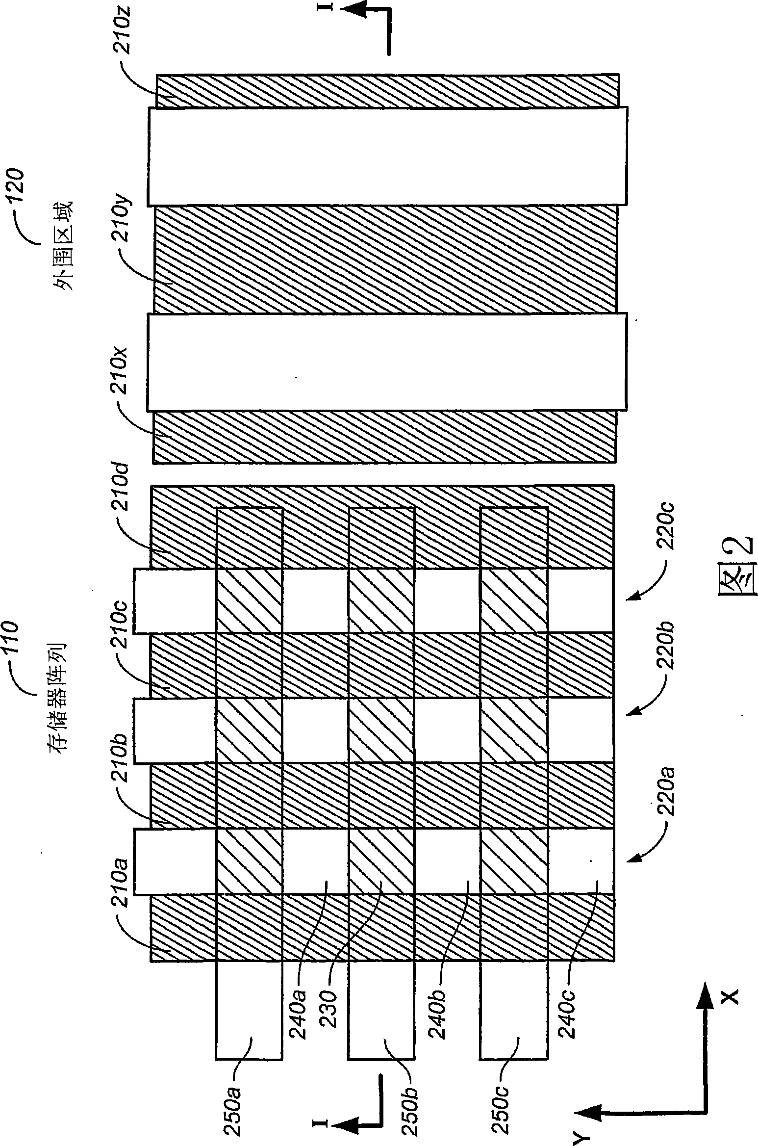 Integration process flow for flash devices with low gap fill aspect ratio