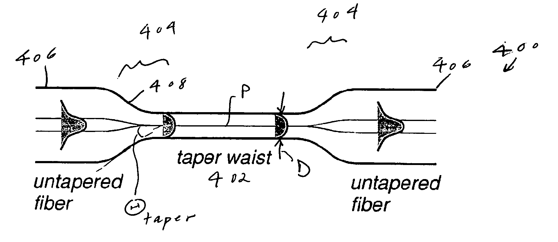 Fiber device with high nonlinearity, dispersion control and gain