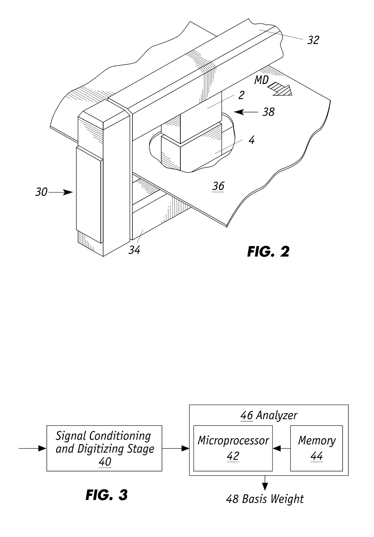 Automatic z-correction for basis weight sensors