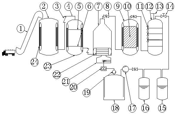 Device and technology for manufacturing bio-based fuel through catalytic cracking of self-heating oil