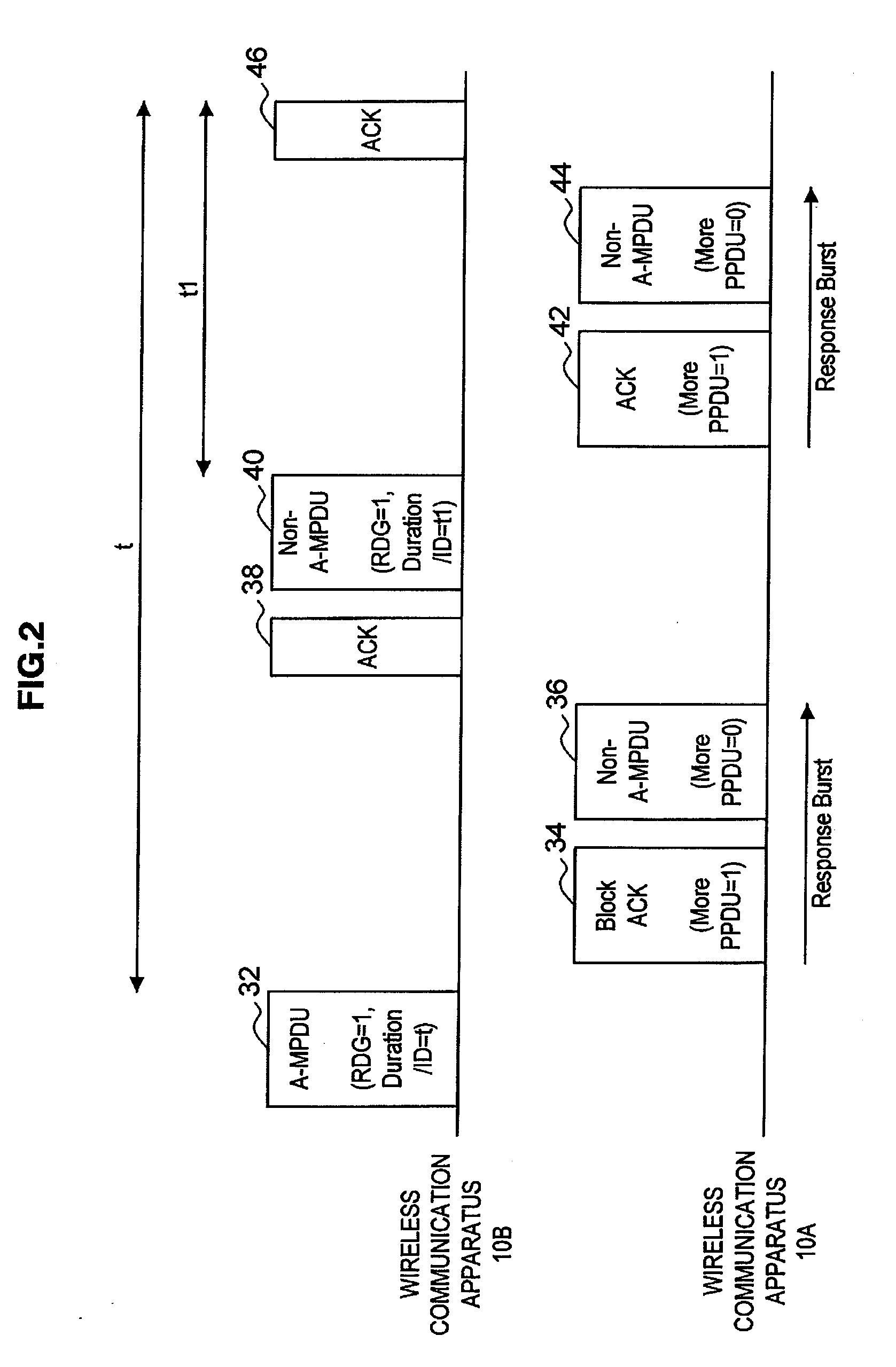 Communication Apparatus, Communication Method, Program, and Communication System