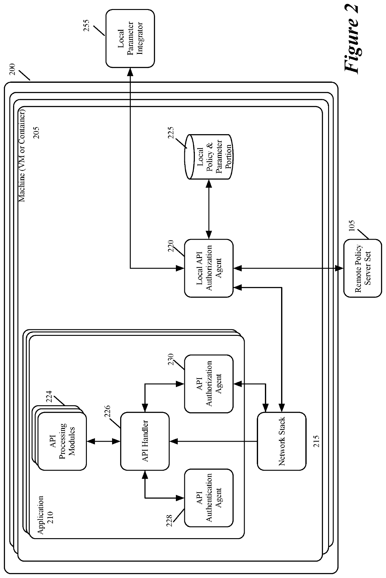 Filtering policies for evaluation by an embedded machine