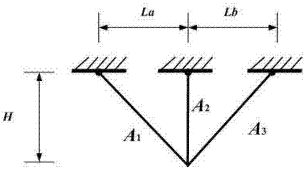 A truss size optimization design method based on cloud model differential evolution algorithm