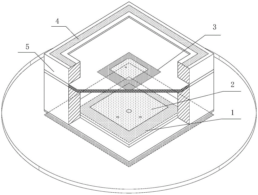 A multi-band antenna