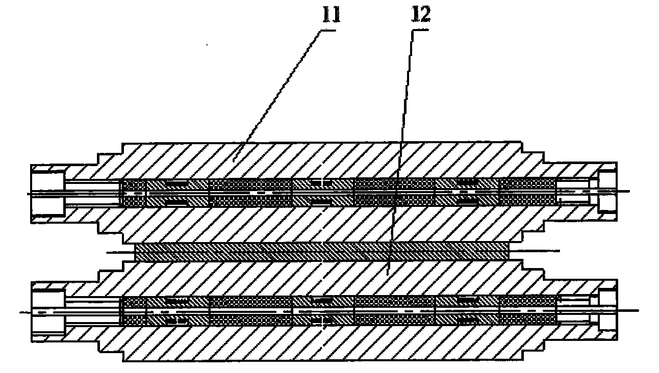 Inner-source driven comprehensive shape and thickness regulation mill