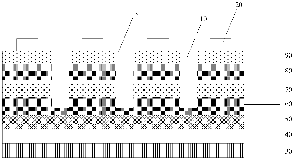 A kind of light-emitting diode and its preparation method