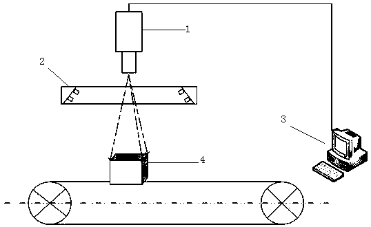 Fruit sorting system based on machine vision