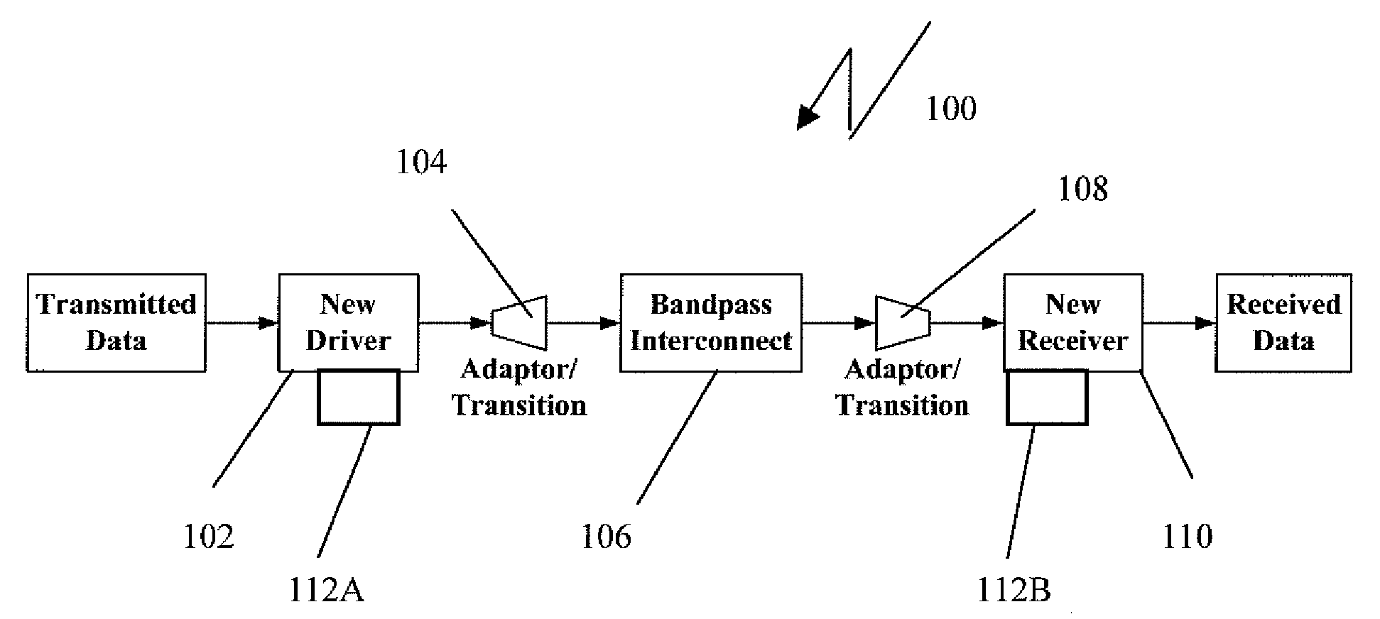 High-speed bandpass serial data link