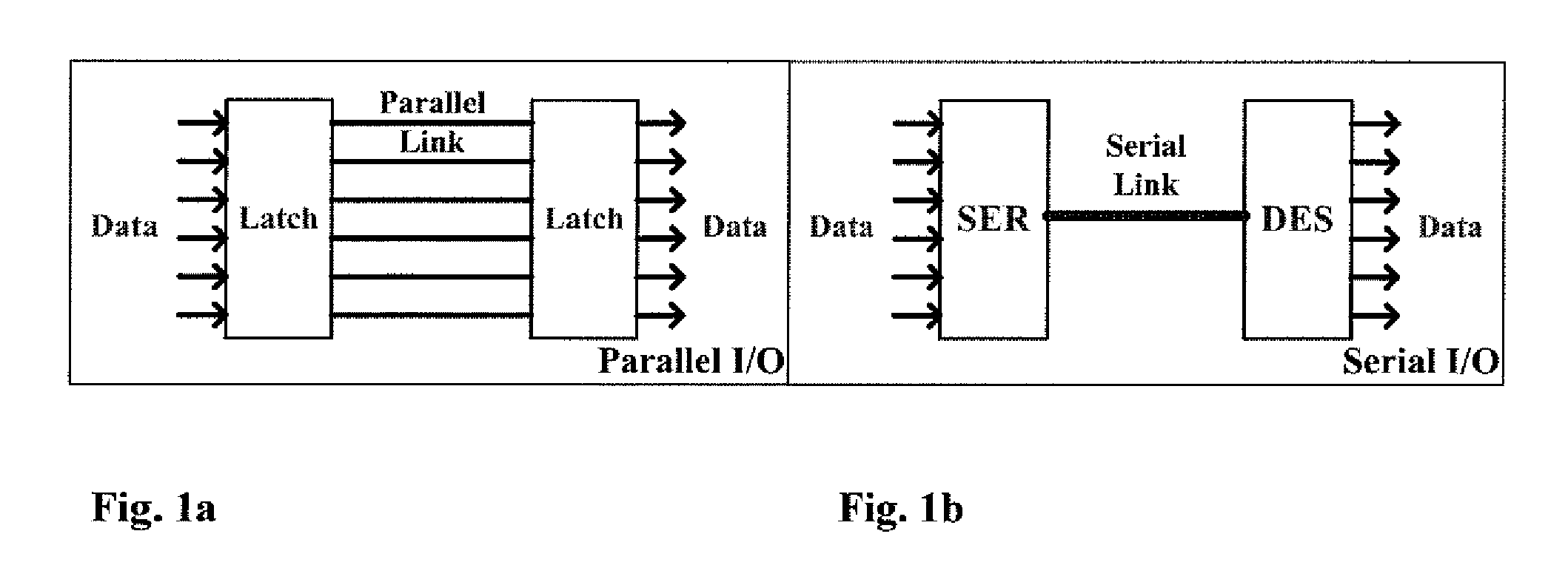 High-speed bandpass serial data link