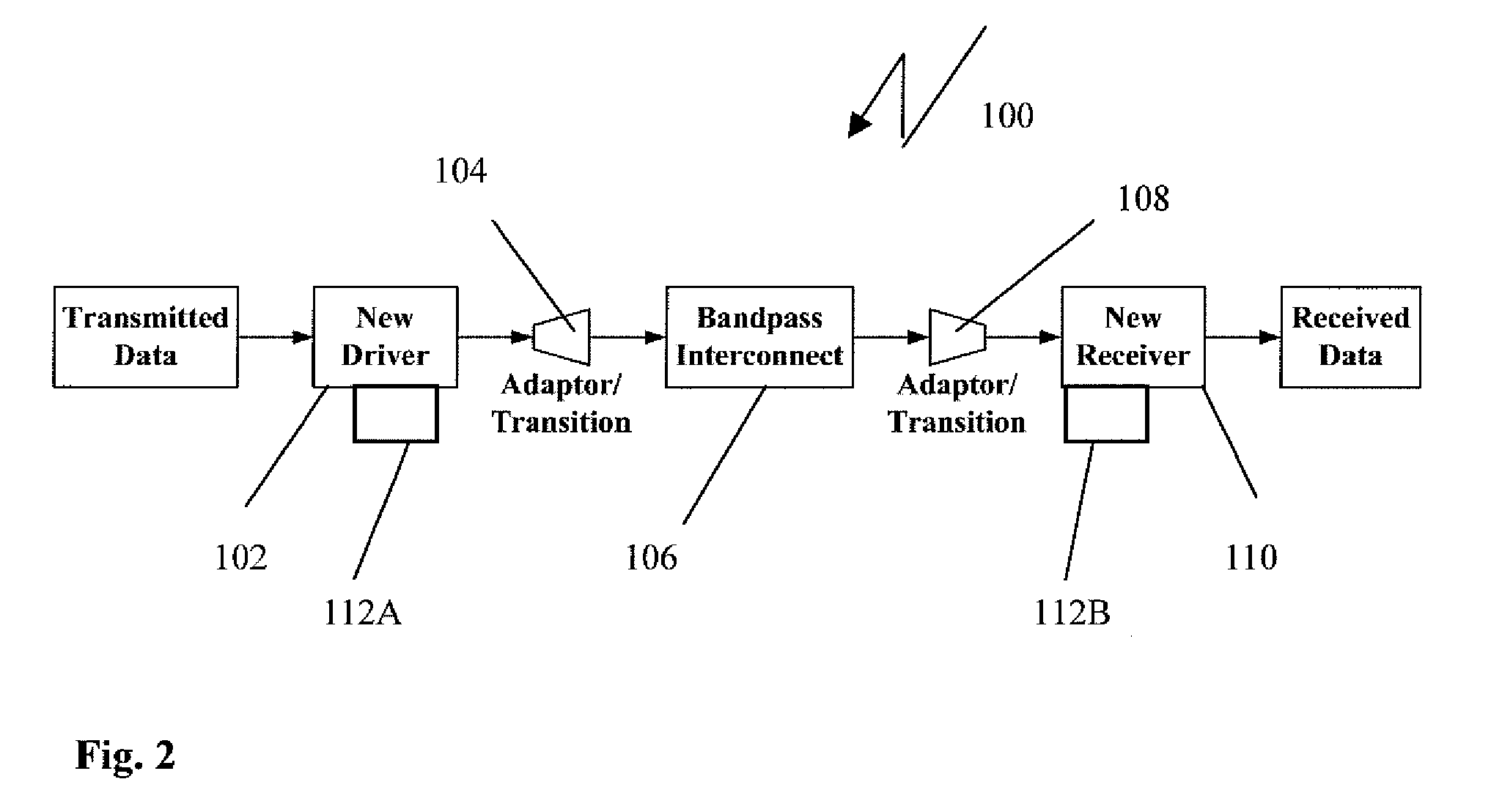 High-speed bandpass serial data link