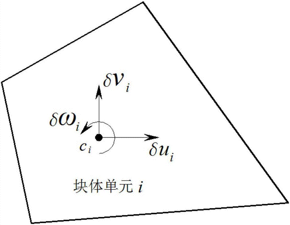 Upper-bound limit analysis method of ultimate bearing capacity of jointed rock slope considering translation and rotation effects at the same time