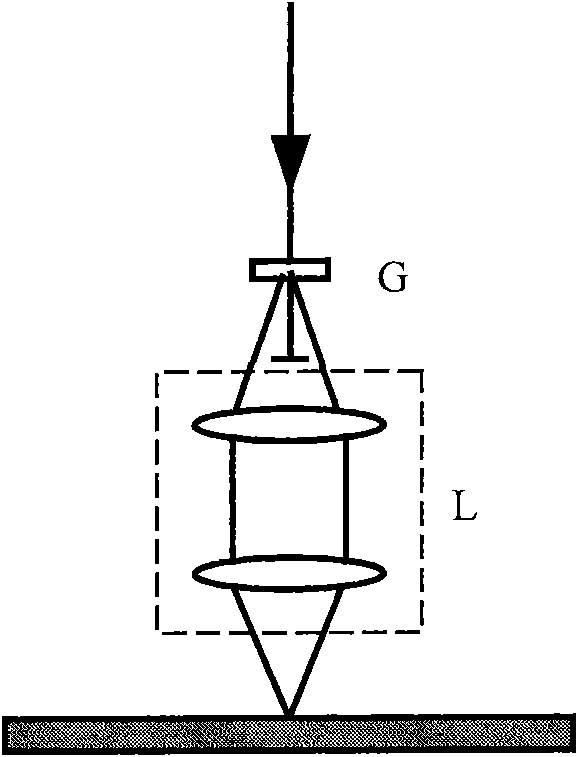 Optical lens for ultraviolet laser interference photolithography straight-writing system