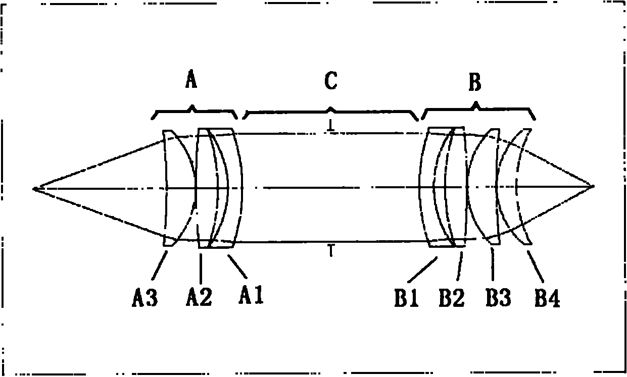 Optical lens for ultraviolet laser interference photolithography straight-writing system