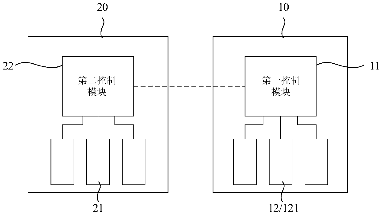 Intelligent bath heater system