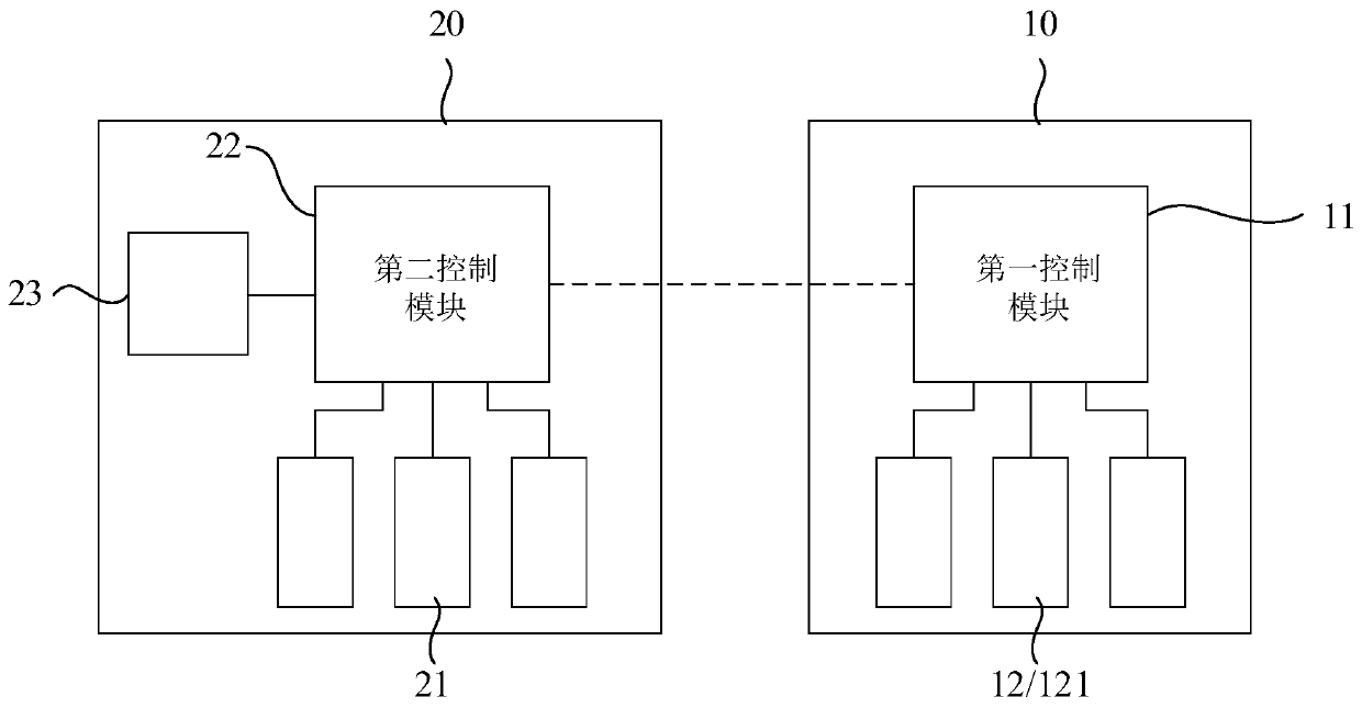 Intelligent bath heater system