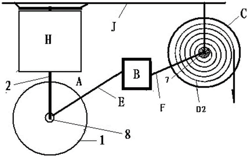 A wheel holding brake device