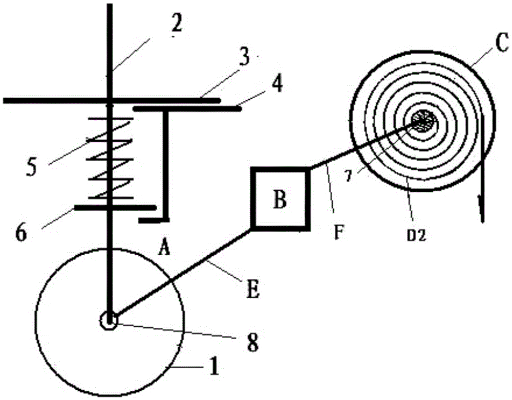 A wheel holding brake device