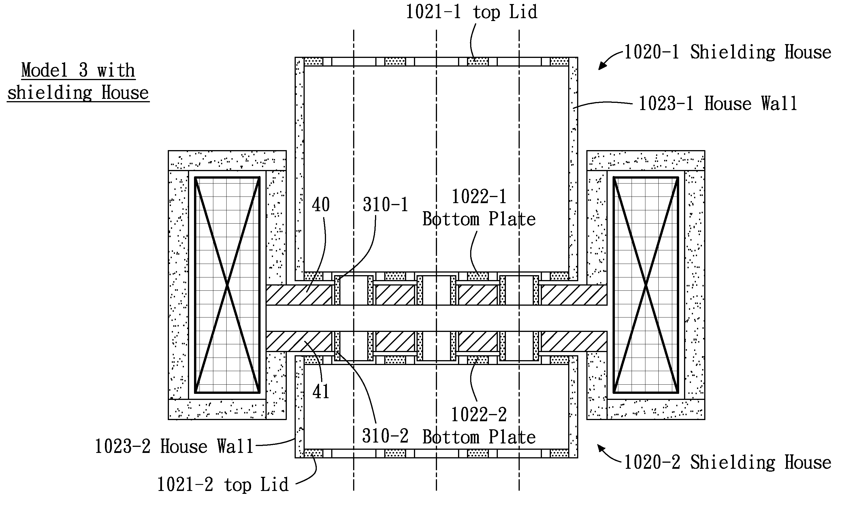 Multi-axis magnetic lens