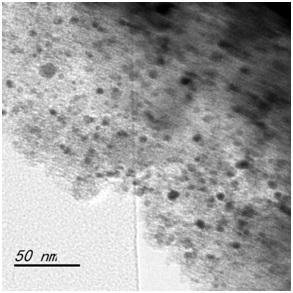 Preparation method of special nitrogen-doped molded active carbon for catalyst carrier