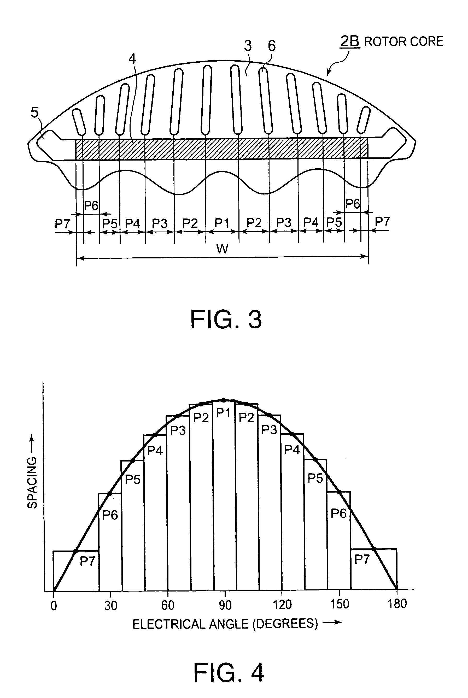 Permanent magnet motor