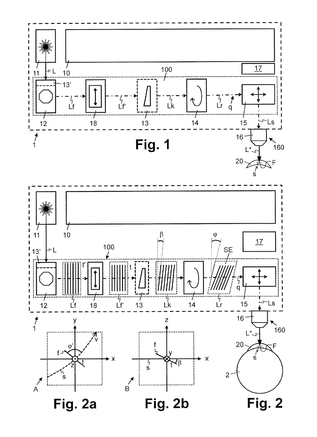 Apparatus for Working on Eye Tissue by Means of a Pulsed Laser Beam