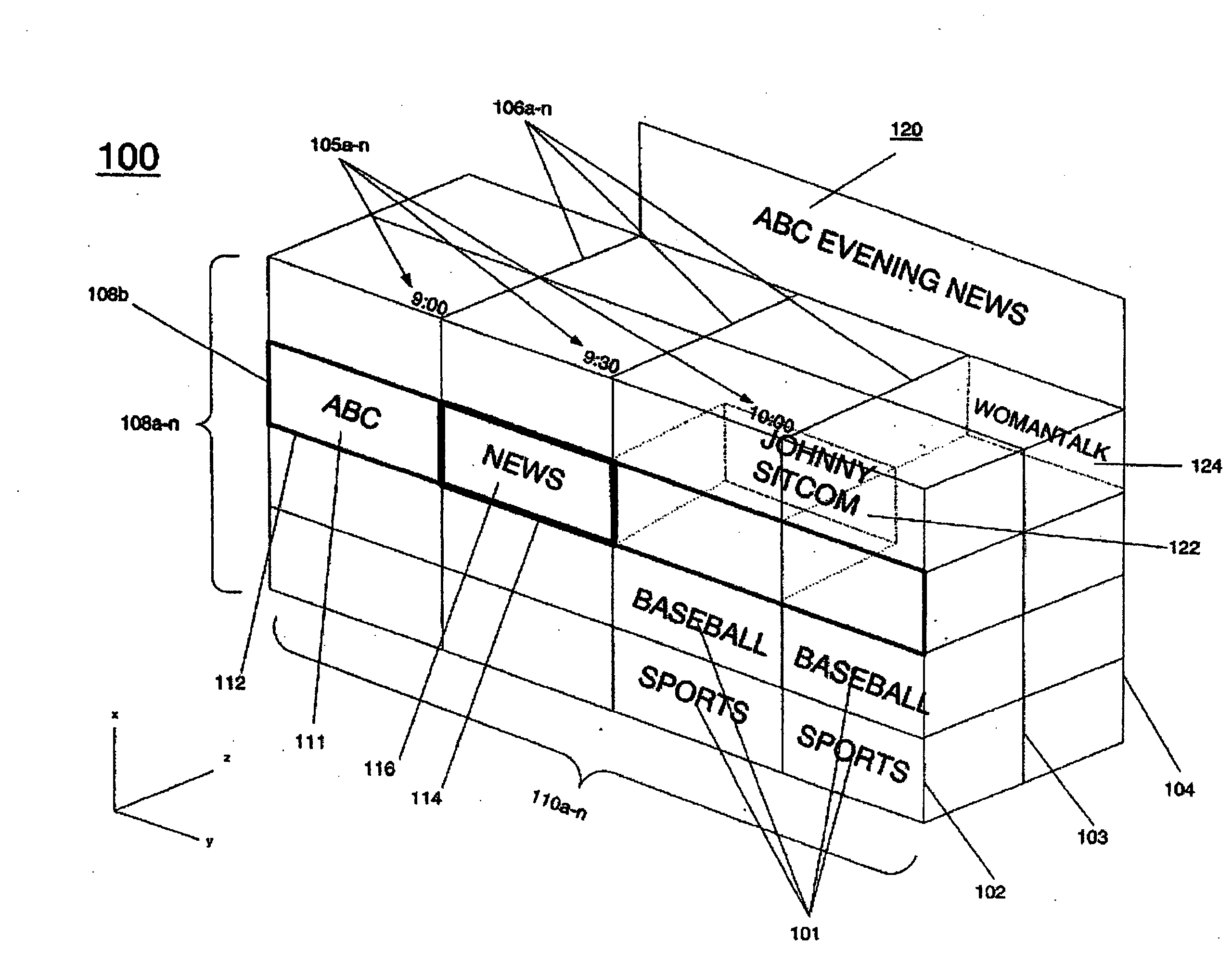 Perpendicular view three dimensional electronic programming guide