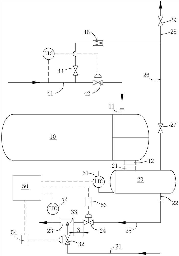 Discharging device and method for condensate water of steam heat exchanger