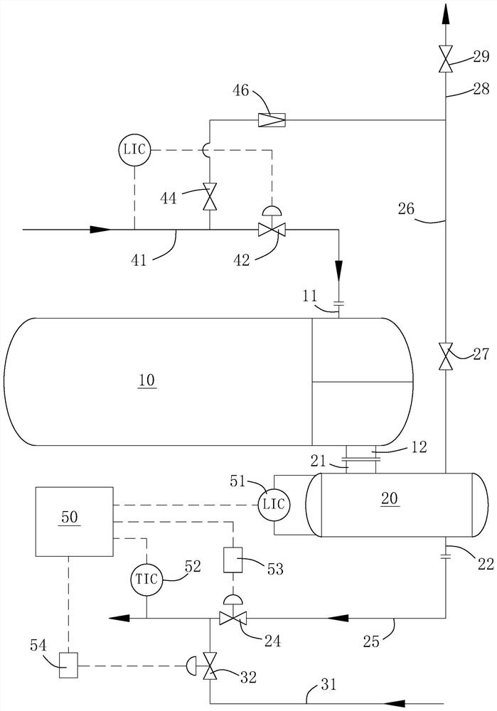 Discharging device and method for condensate water of steam heat exchanger