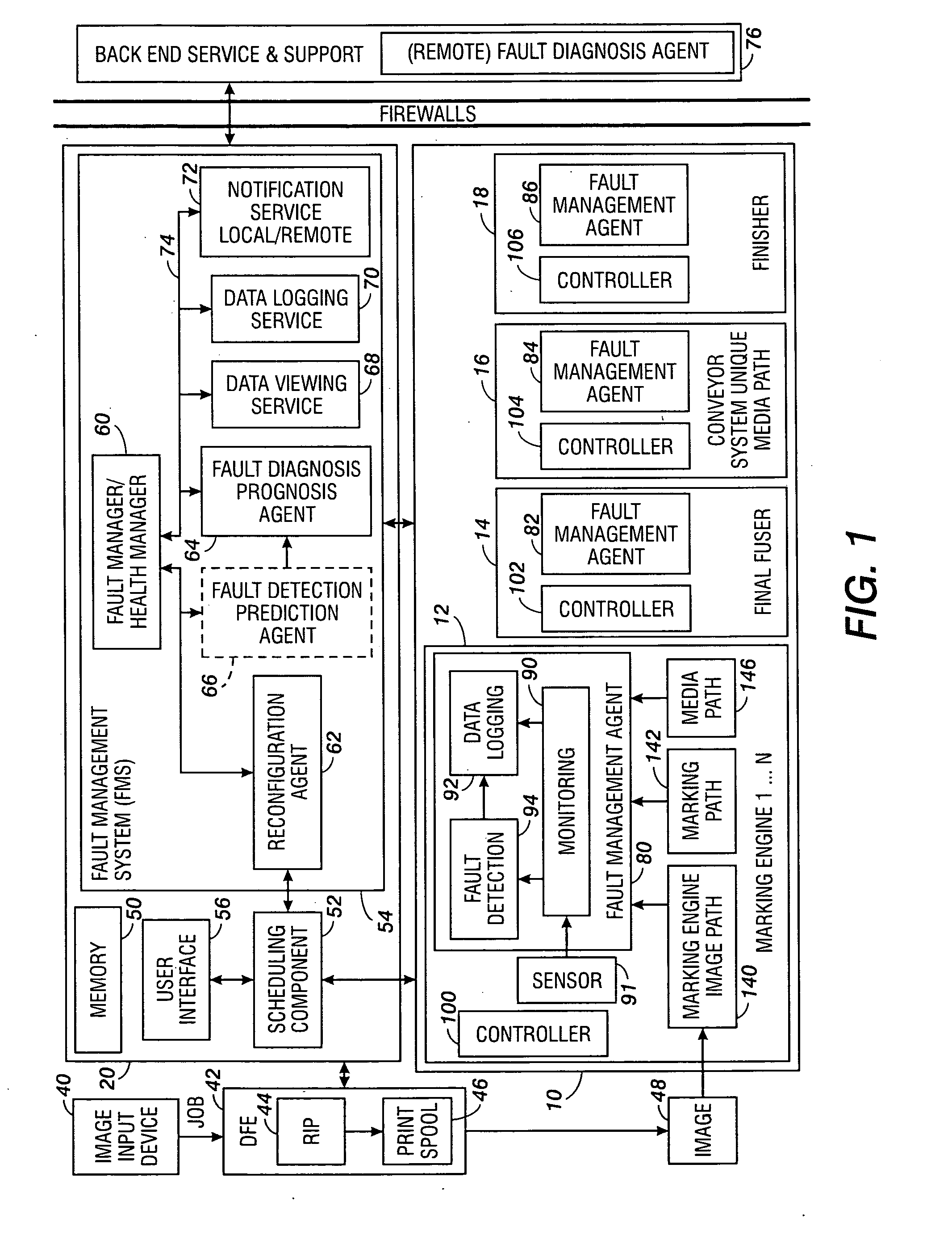 Fault management for a printing system