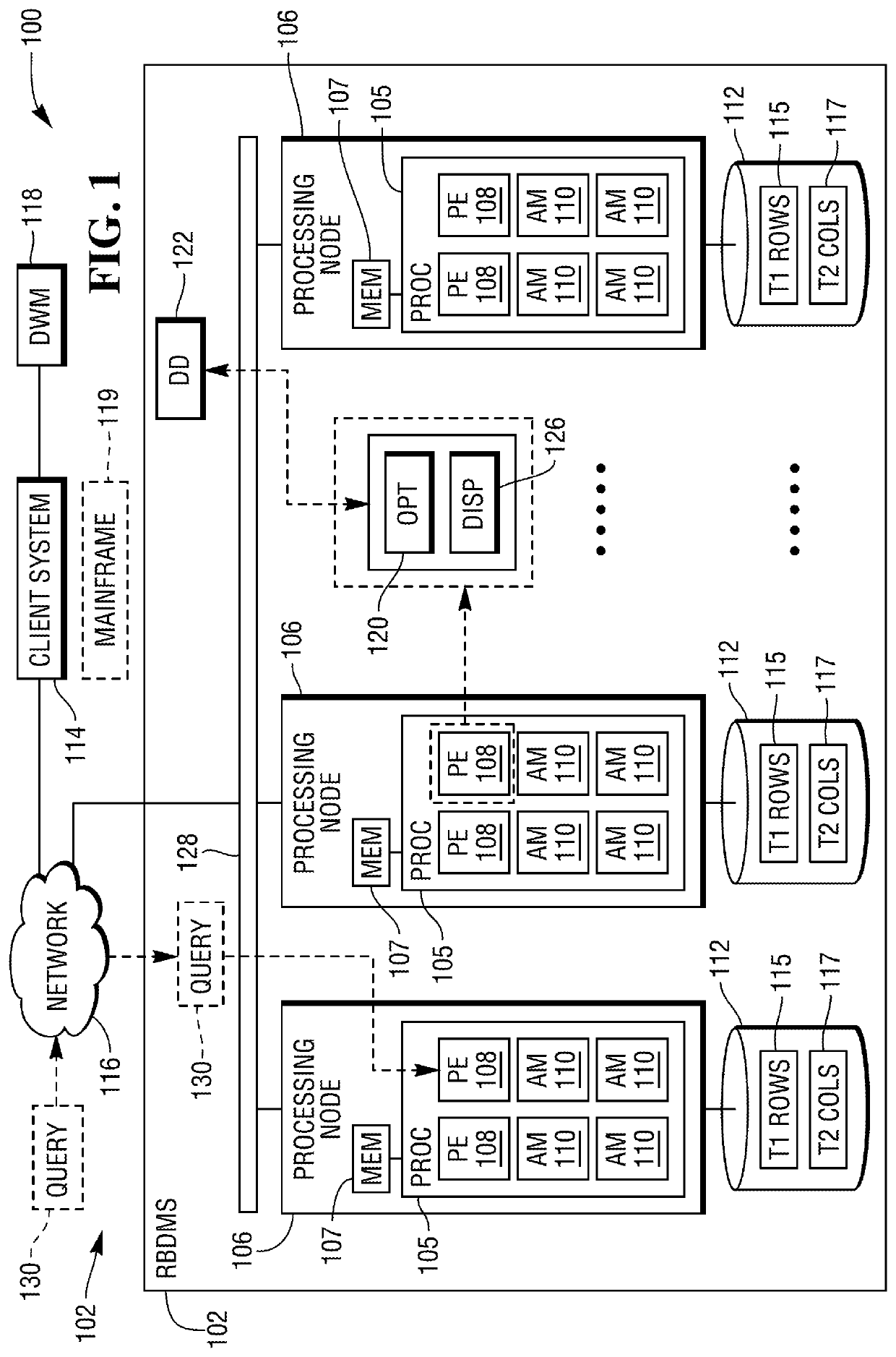 Skew detection and handling in a parallel processing relational database system