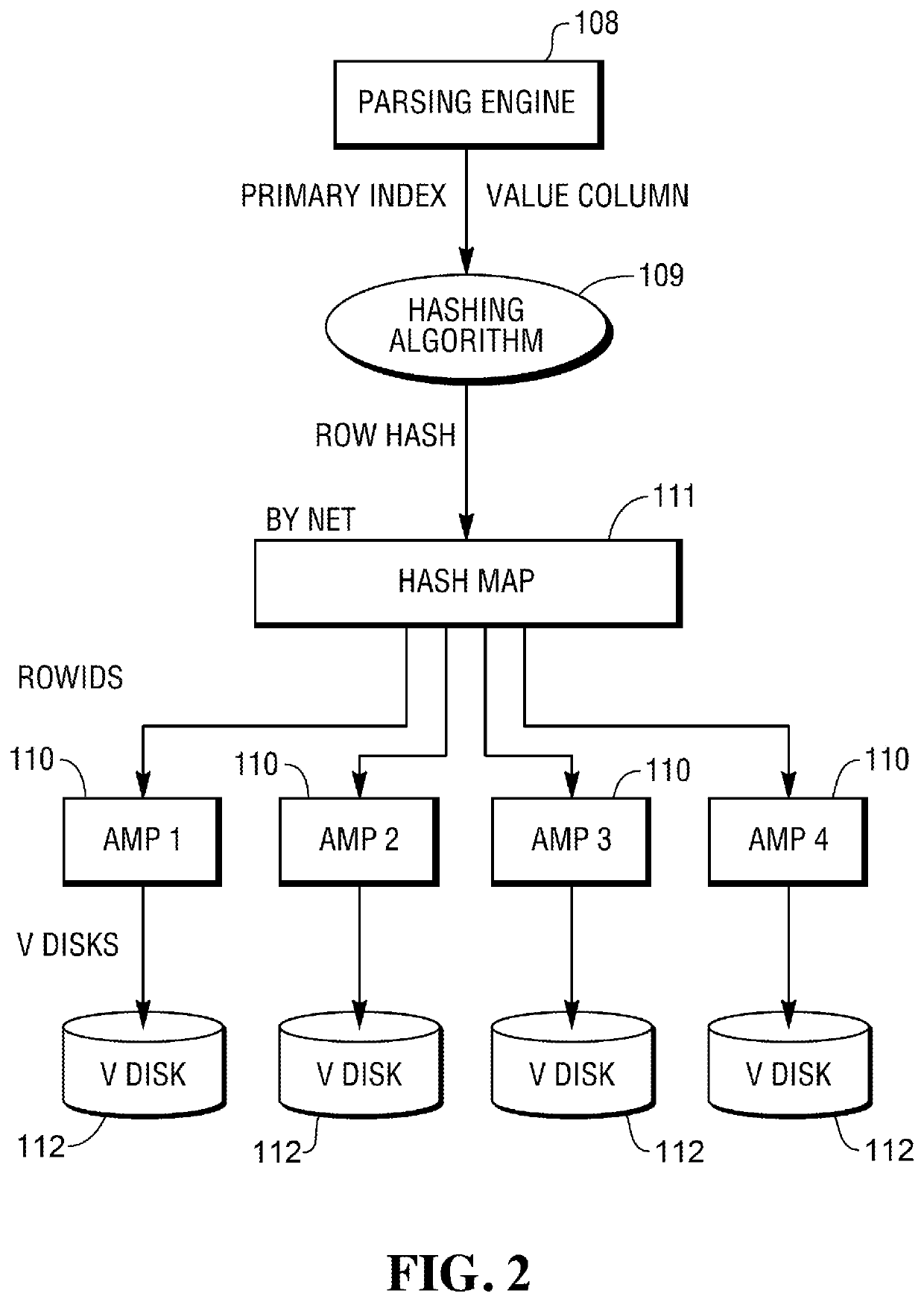 Skew detection and handling in a parallel processing relational database system