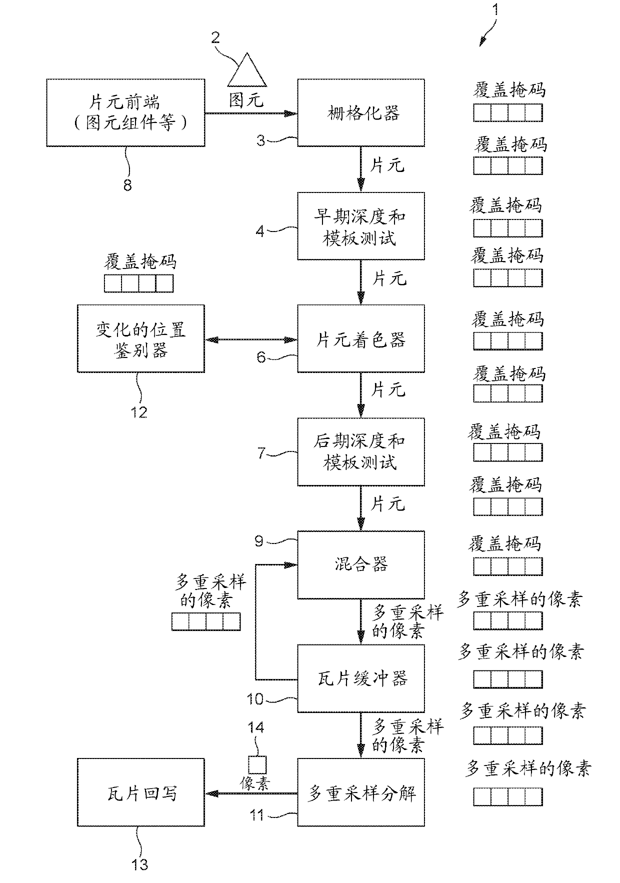 Methods of and apparatus for processing computer graphics