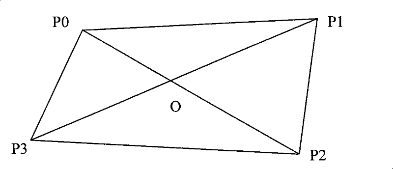 Sight tracing method and disabled assisting system using the same