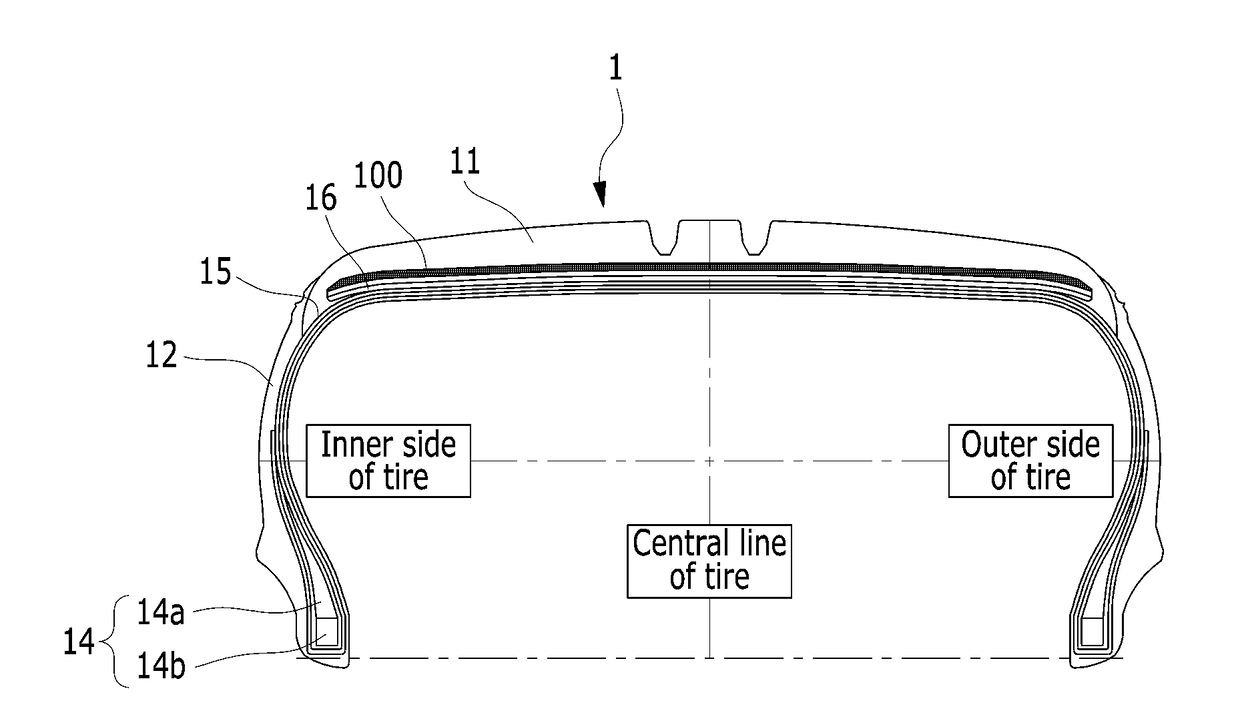 Pneumatic Tire Having Structure of Dual Reinforcement Belt Layer