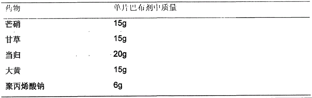 Cataplasm for treating constipation