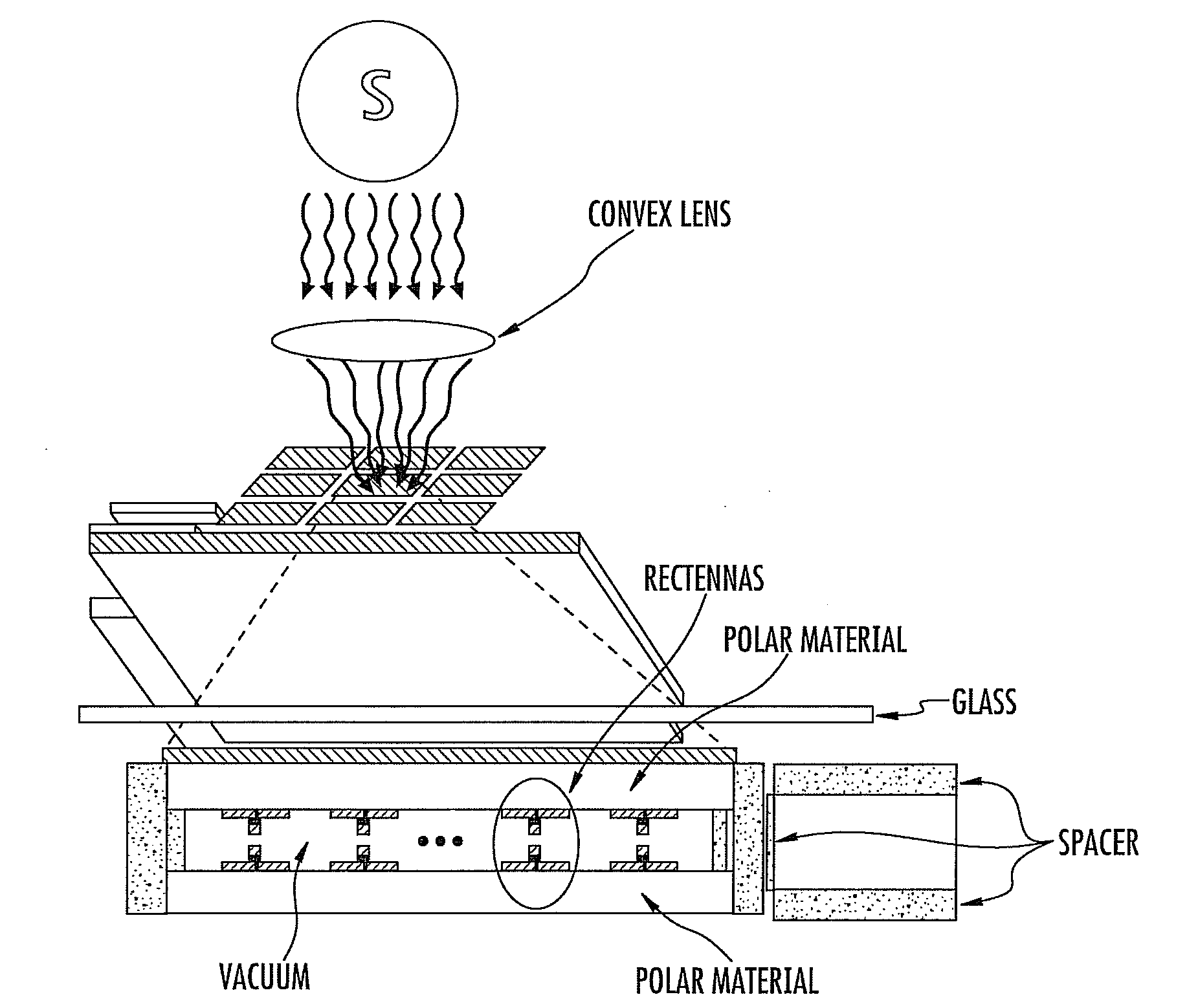 Device for transforming electromagnetic ir energy from spatially incoherent, low-power density, broad-band radiation in spatially coherent, high-power density, quasi-monochromatic radiation