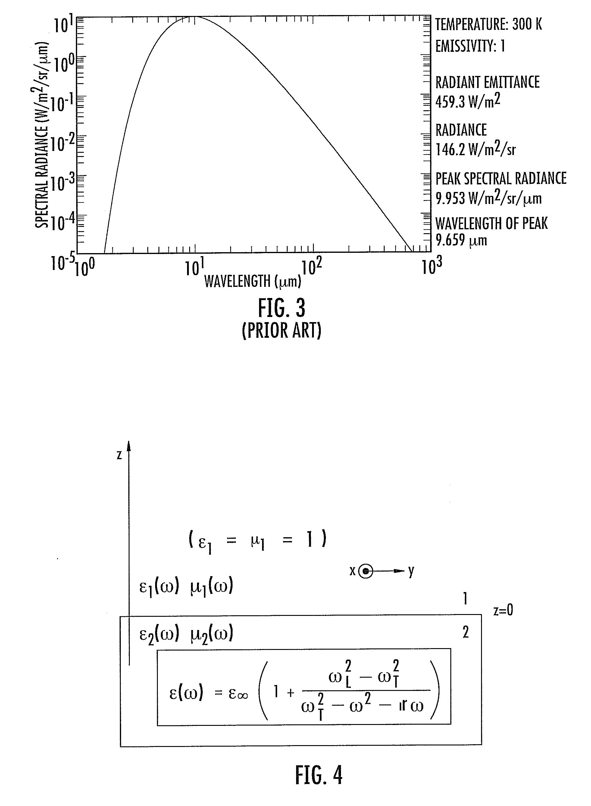 Device for transforming electromagnetic ir energy from spatially incoherent, low-power density, broad-band radiation in spatially coherent, high-power density, quasi-monochromatic radiation