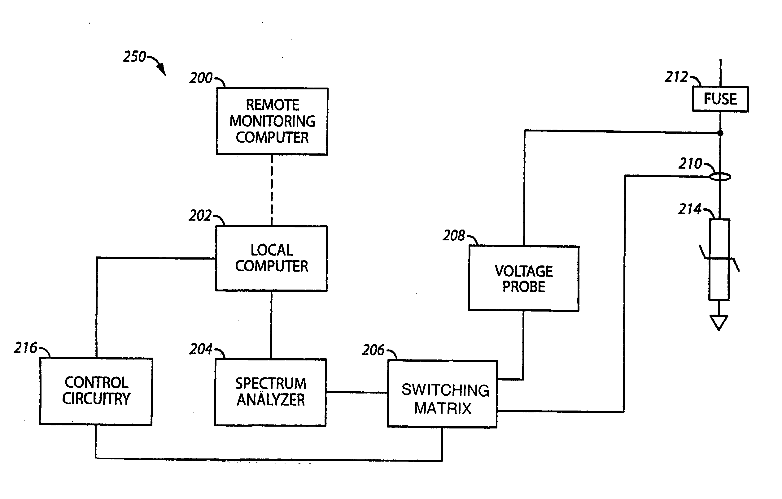 Power line surge arrestor monitoring system