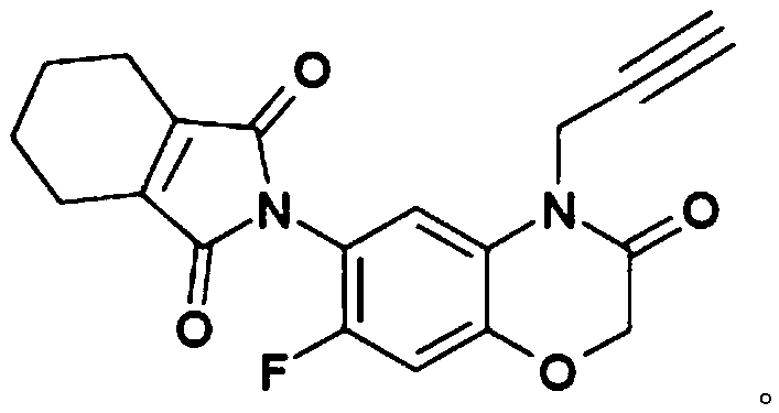 Weeding composition and application thereof