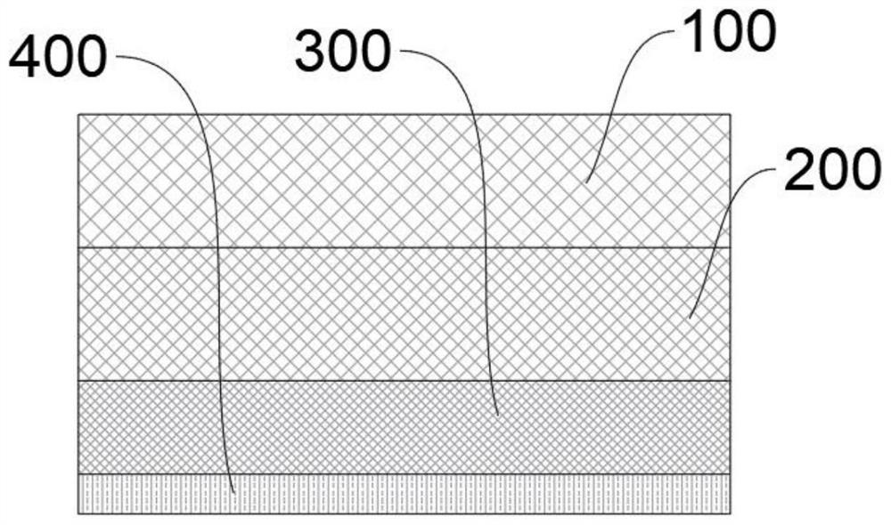 Asymmetric low-temperature catalytic filter material and preparation method thereof