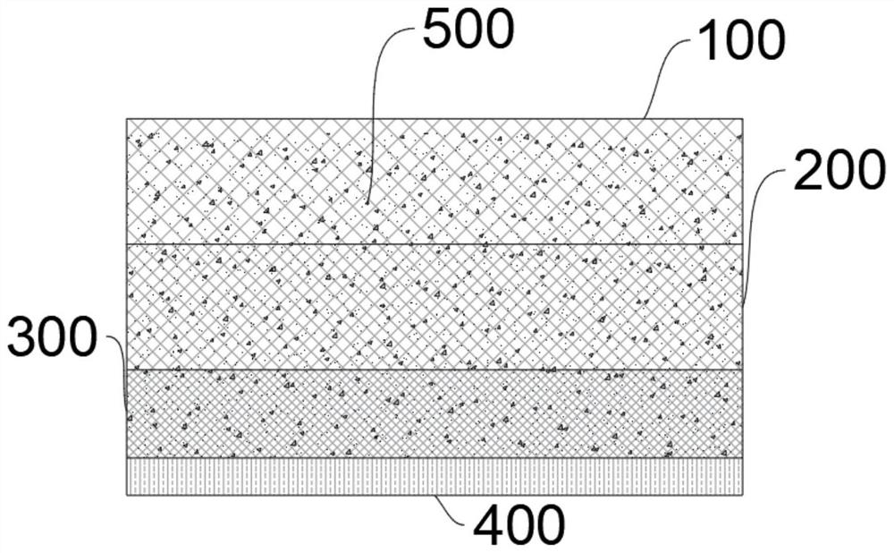 Asymmetric low-temperature catalytic filter material and preparation method thereof