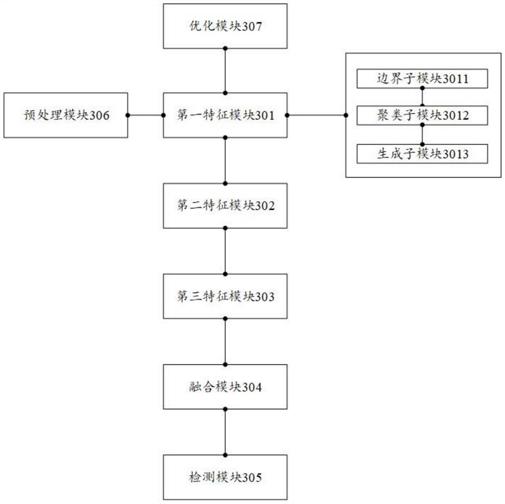 Lesion image lesion detection method and device