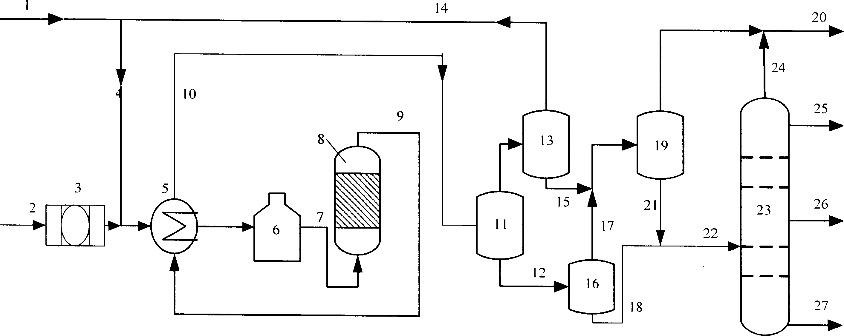 Stabilized hydrogenation of coal liquefied oil