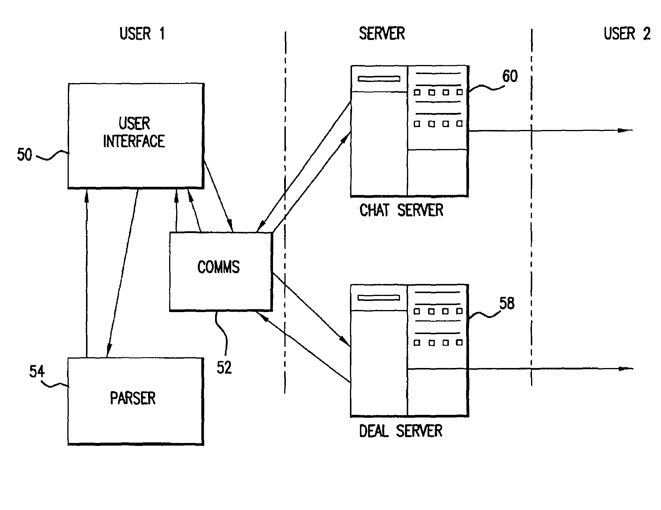 Conversational dealing system